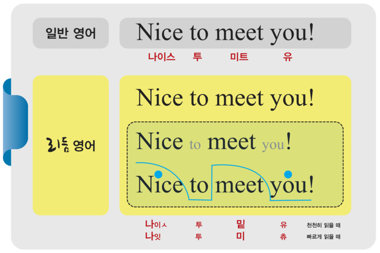 Nice_to_meet_you_new.png